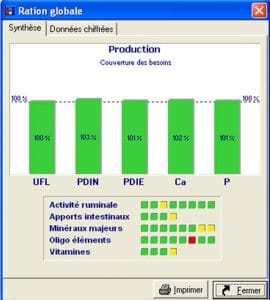 Logiciel de rationnement Op-Ration, bien-être animal