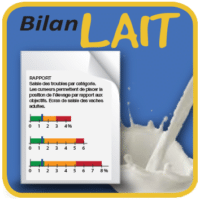 Bilan lait : calculer les pertes engendrées par les maladies du troupeau