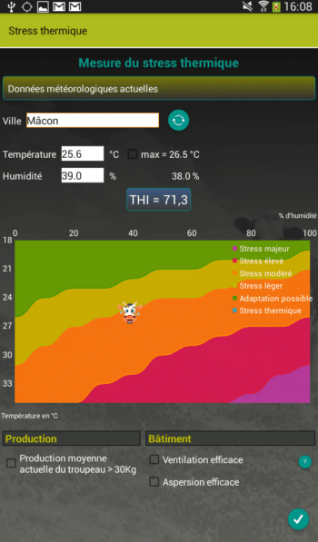 Mesure du stress thermique